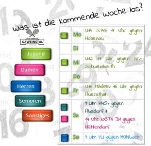 Meisterschaftsspiele für die kommende Woche (29.5 -4.6)