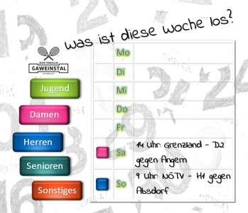 Meisterschaftsspiele für die kommende Woche (KW20)